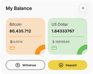 Dashboard-Übersicht der Vanderisio-Automated-Trading-Lösung